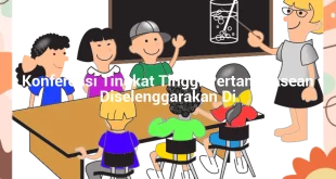 featured image konferensi tingkat tinggi pertama asean diselenggarakan di 0