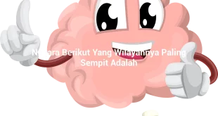 featured image negara berikut yang wilayahnya paling sempit adalah 0
