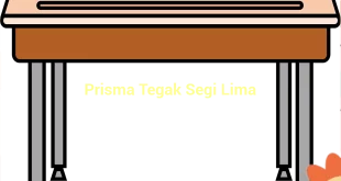 featured image prisma tegak segi lima 0