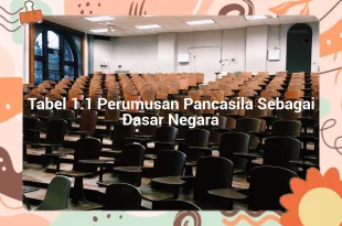 featured image tabel 11 perumusan pancasila sebagai dasar negara 0