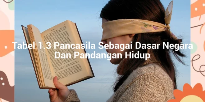 featured image tabel 13 pancasila sebagai dasar negara dan pandangan hidup 0
