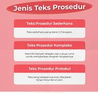jenis jenis teks prosedur 0