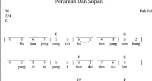 lagu peramah dan sopan 0