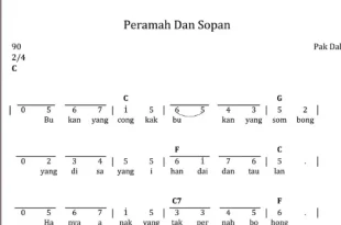 lagu peramah dan sopan 0