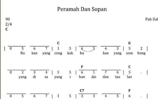 lagu peramah dan sopan 0