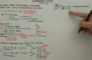 lambang nomor atom 31 0