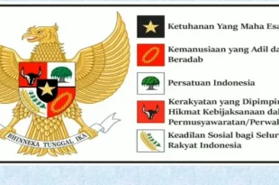 lambang sila ke 4 0