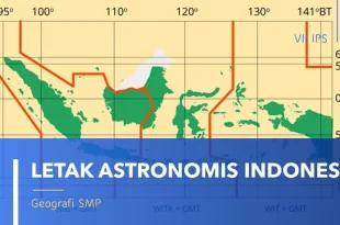 letak astronomis indonesia adalah 0