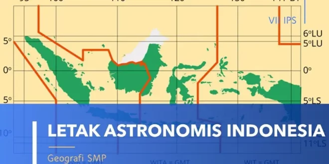 letak astronomis indonesia adalah 0