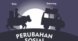 mengapa masyarakat senantiasa mengalami perubahan sosial budaya 0