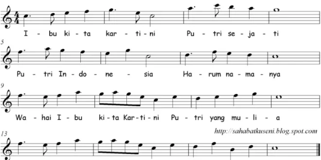 not lagu ibu kita kartini 0