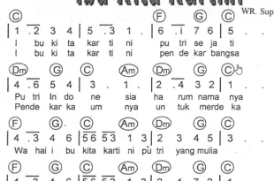 not pianika ibu kita kartini 0