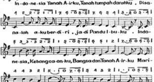 not pianika indonesia raya 0