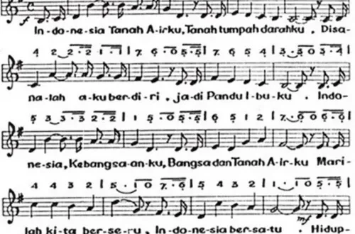 not pianika indonesia raya 0