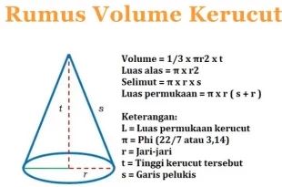 rumus luas permukaan kerucut 0