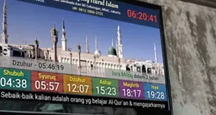 sholat dzuhur jam berapa 0
