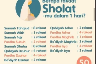 sholat isya berapa rakaat 0