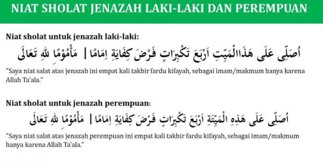 sholat jenazah laki laki 0