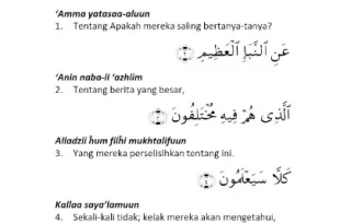 surat an naba 1 40 0