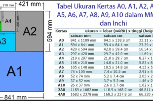 ukuran a4 dalam cm 0