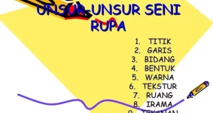 unsur unsur seni rupa 0