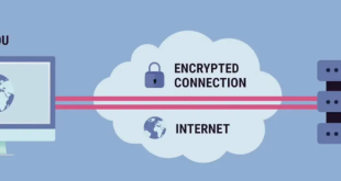 KlikBCA Bisnis VPN