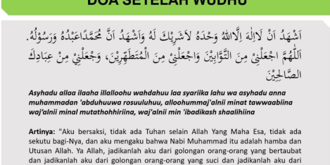 Doa Setelah Wudhu