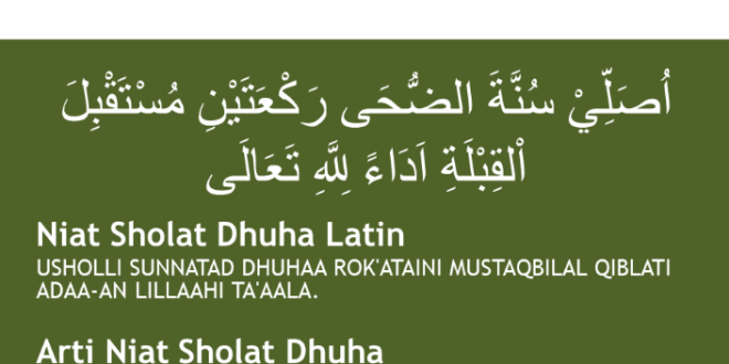 Niat Sholat Dhuha