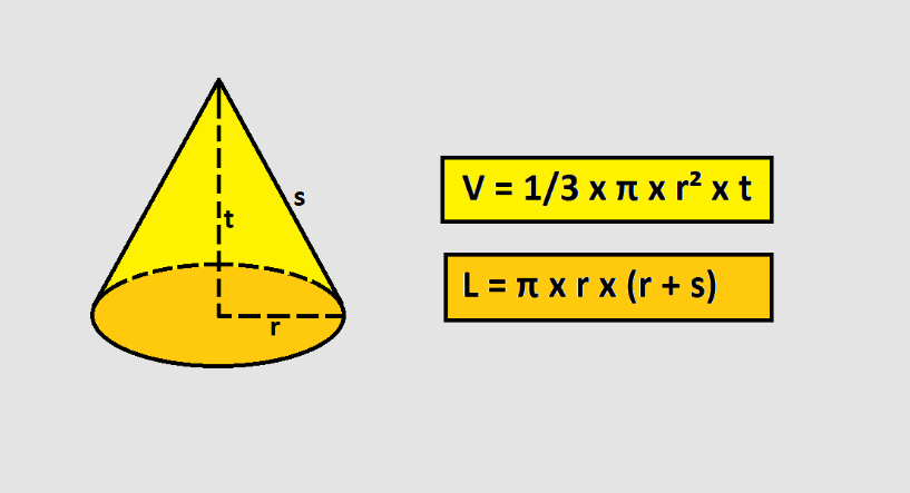 Rumus Volume Kerucut