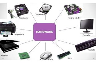 2 jenis hardware komputer